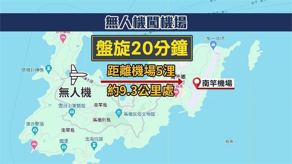 中國軍用無人機首度干擾馬祖機場　距離南竿機場約9公里