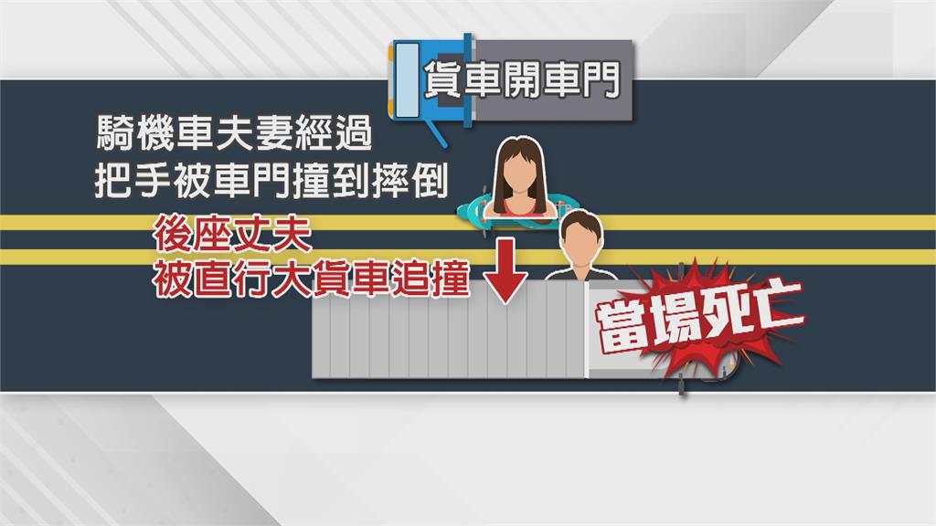 突開車門擊落騎車夫妻釀1死1傷　肇事司機落網身分曝光