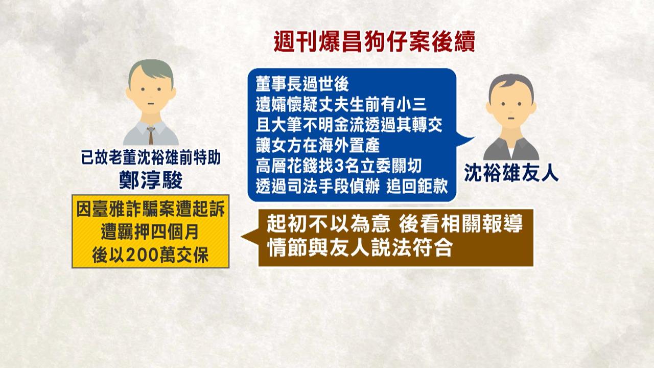 週刊爆料黃國昌「收錢質詢」　律師黃帝穎：恐上升立委集體貪瀆案