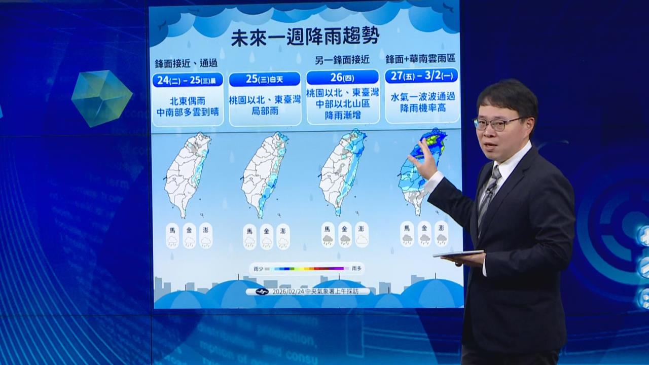 快新聞/天氣轉不穩!預告2波鋒面通過 氣象署曝228連假天氣狀態