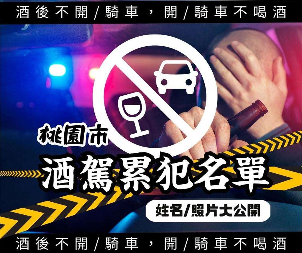 桃園酒駕累犯再增15人　姓名、正面照大公開
