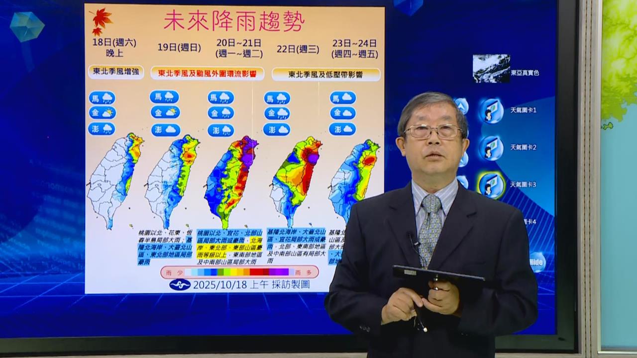 快新聞／東北季風+風神颱風共伴效應！　氣象署：桃園以北、花東慎防大雨