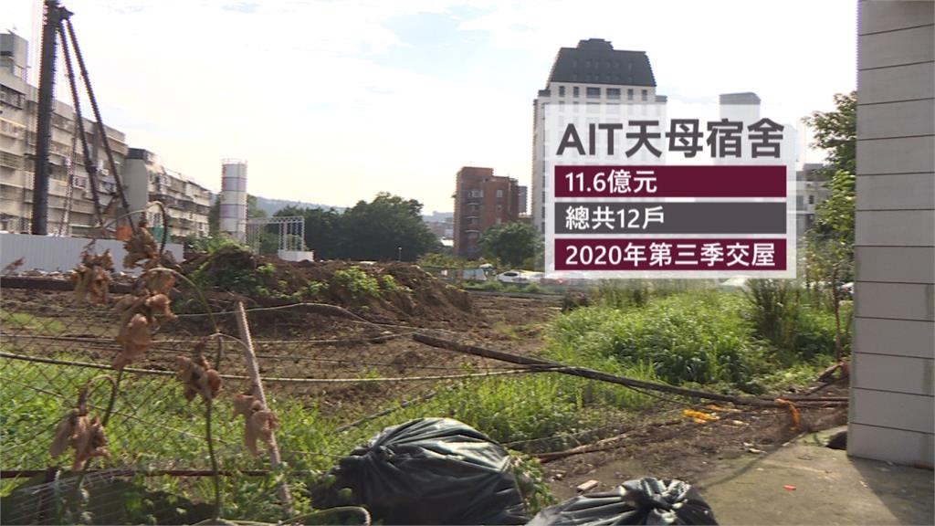 AIT首度在台灣置產 打造豪華員工宿舍  