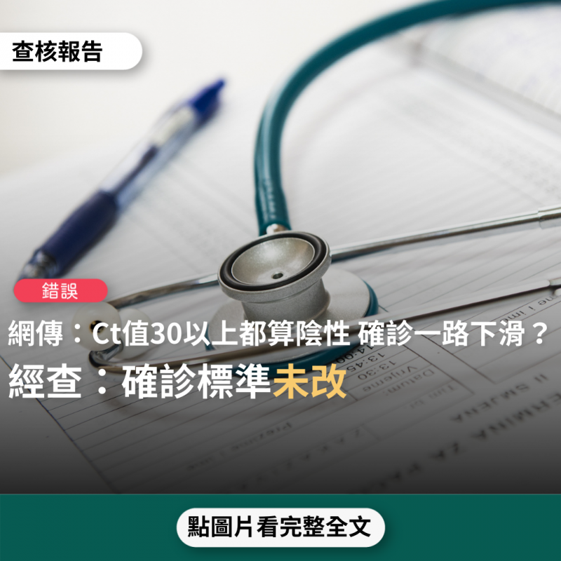 事實查核／【錯誤】網傳「5月27日後，台灣改為Ct30以上都算陰性，於是後來確診數一路下滑」？