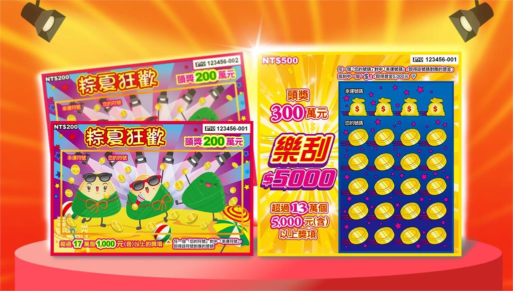 台彩推出2款全新主題的刮刮樂新品　總獎金逾18.7億元！