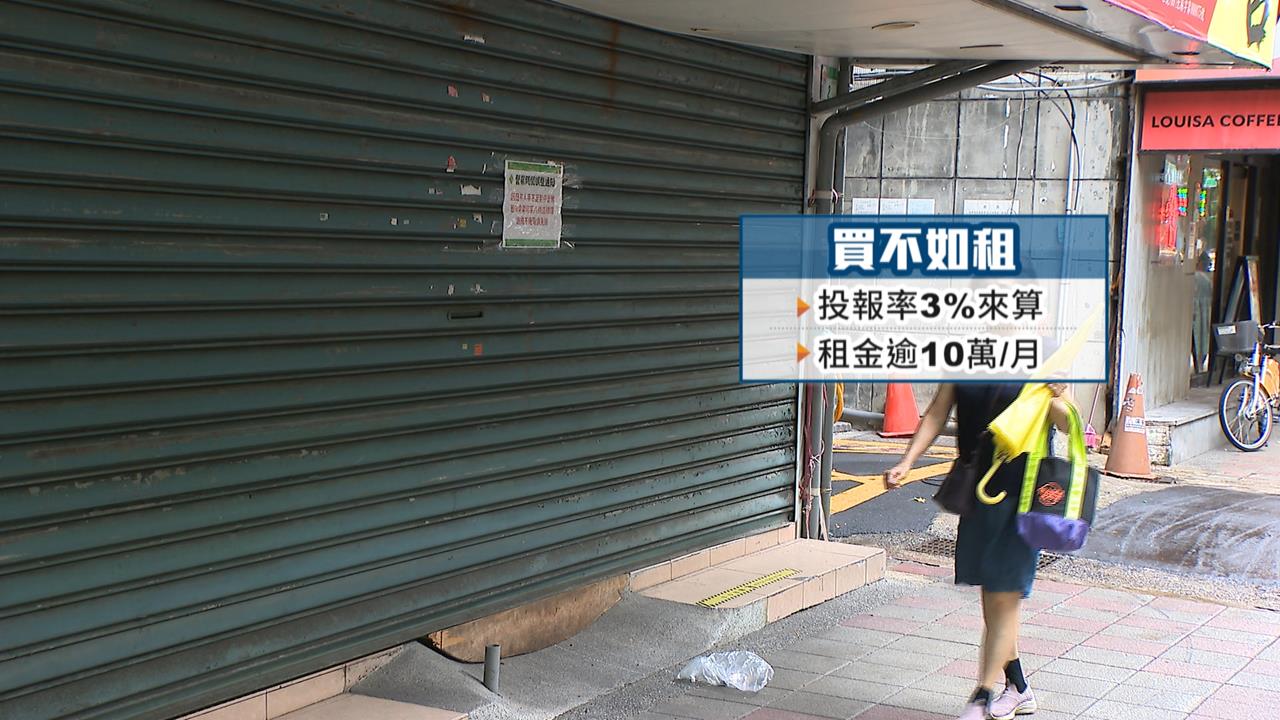 黃仁勳愛店「王記府城肉粽」分店歇業　20坪店面喊賣6168萬