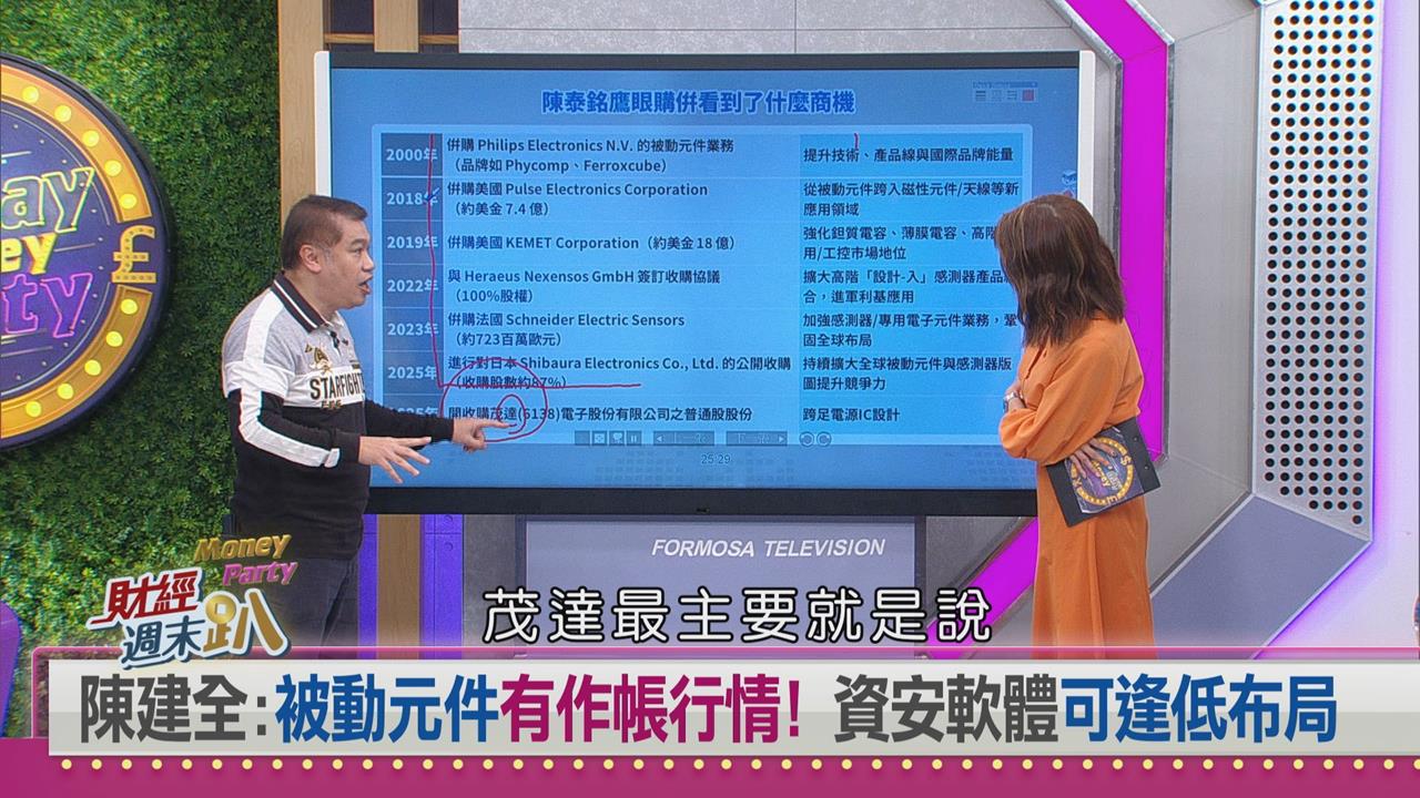 週末趴(影)/巴菲特續抱蘋果、陳泰銘佈局電源IC  專家點出科技投資新主軸!