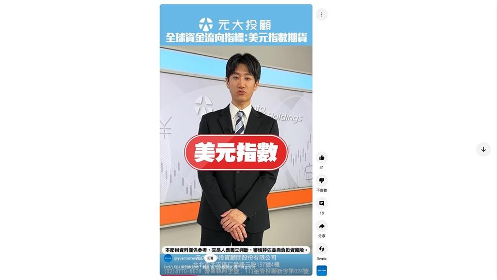 川普手伸進聯準會？九月Fed決策倒數美元指數期貨揭示降息風向