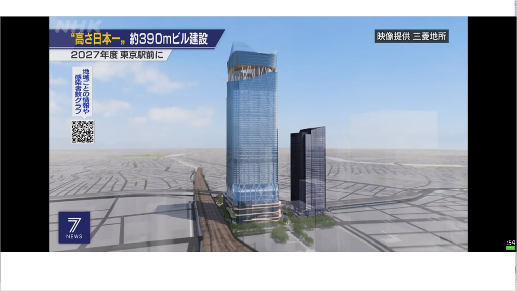日本最高大樓2027將在東京誕生 遠眺富士山及東京灣