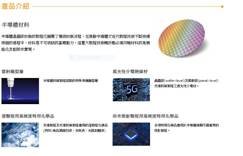 受惠AI大趨勢 這家半導體材料商H1 EPS 4元