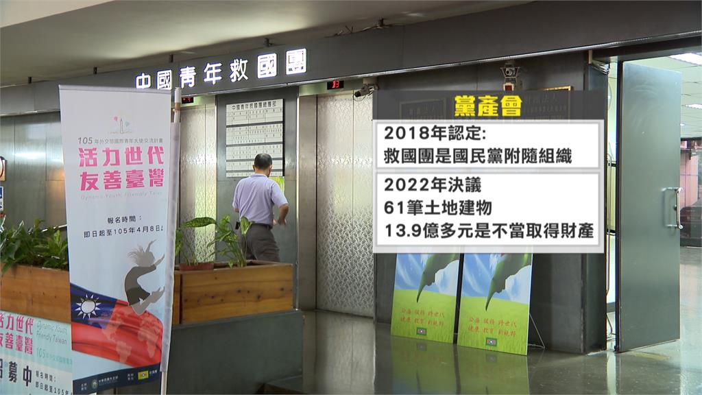 救國團喊冤「非附隨組織」　綠委：早期曾受國民黨指揮
