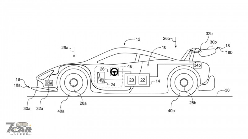 甩尾也靠空氣力學？GM 研發主動空力漂移系統