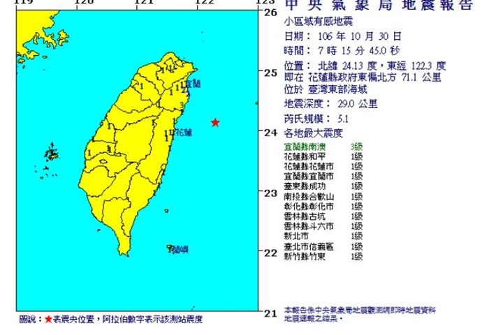 東部海域地震 規模5.1最大震度3級
