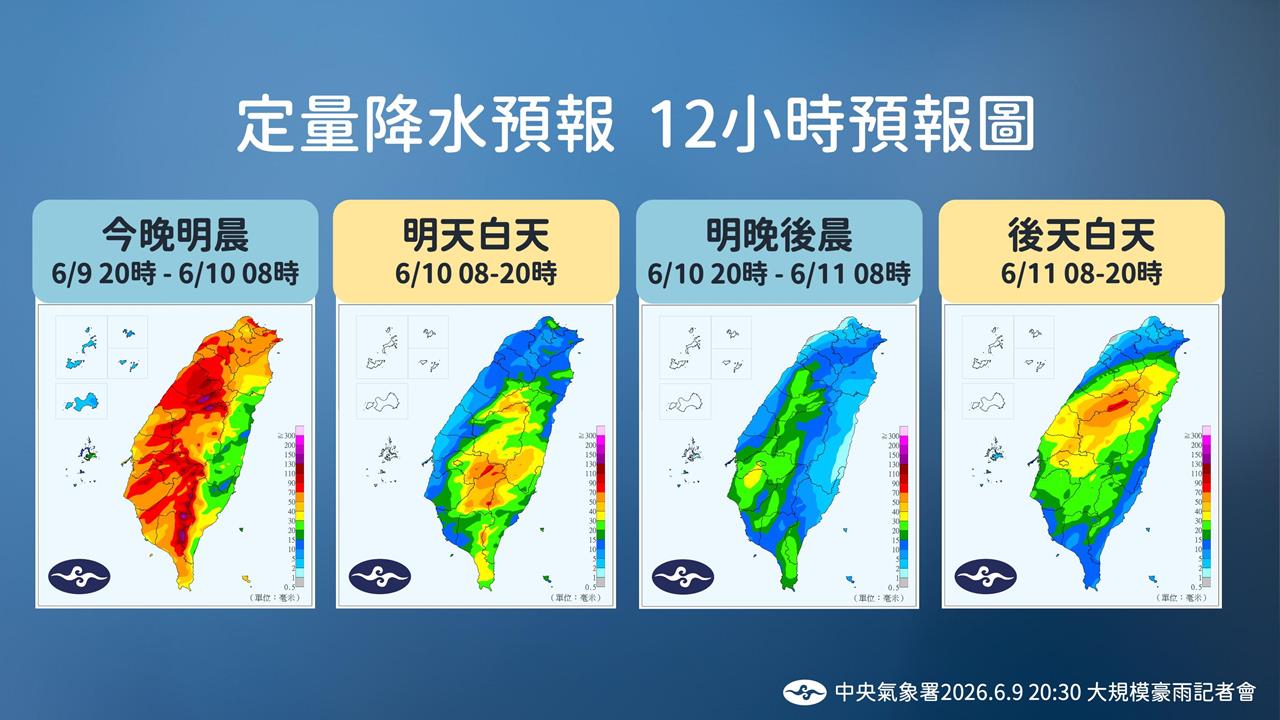 各地降雨趨緩！鋒面南移+西南氣流減弱　高雄5行政區週三停班課