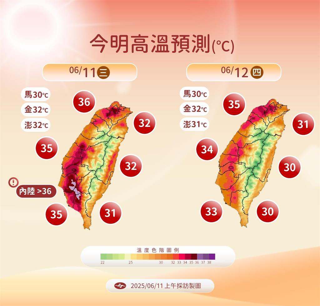 快新聞／今年首颱蝴蝶西北飛！　氣象署發布「持續高溫提醒」