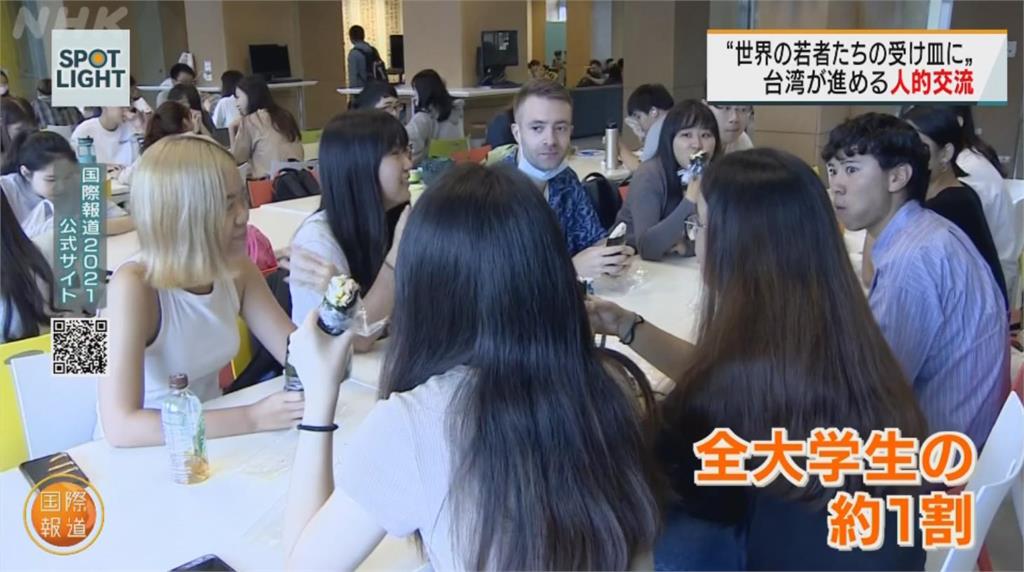 軟實力突圍 日媒報導台灣留學生人才戰略 