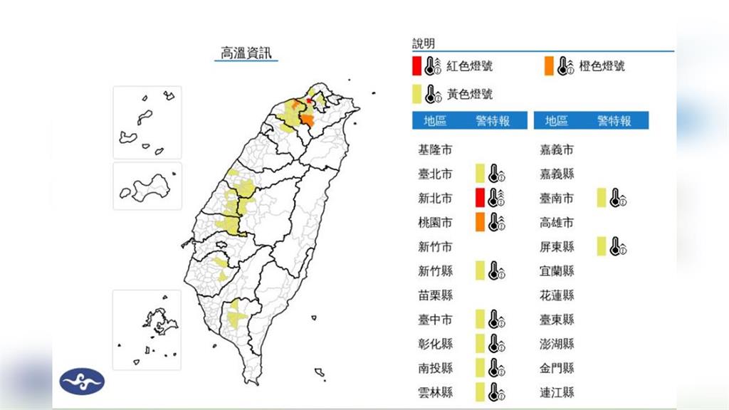 快新聞/好熱!10縣市狂響高溫燈號 新北、桃園恐上看38度
