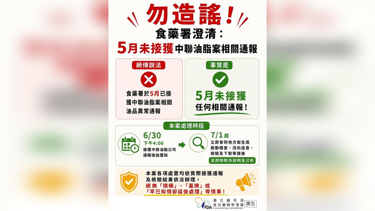 快新聞／假的！5月就獲報中聯油品異常？食藥署駁斥謠言：絕無蓋牌
