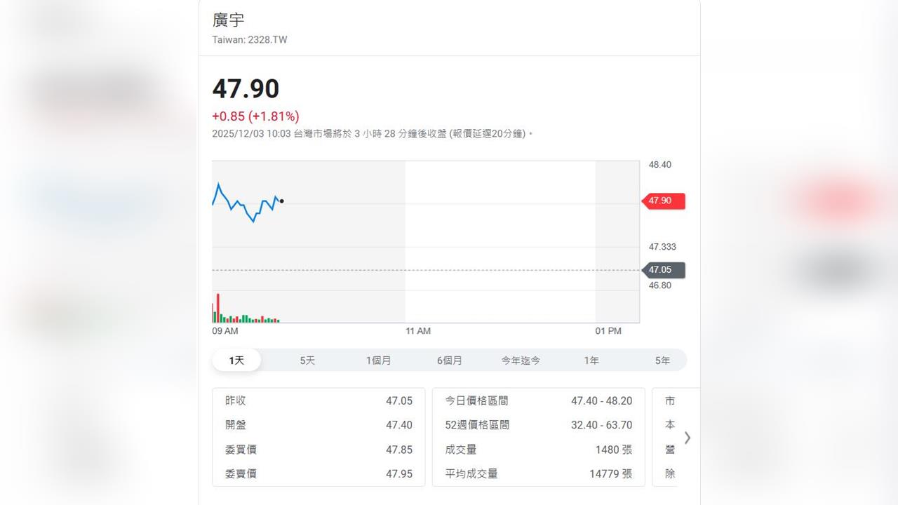 鴻海集團小金雞布局機器人領域 加速轉型創新成長