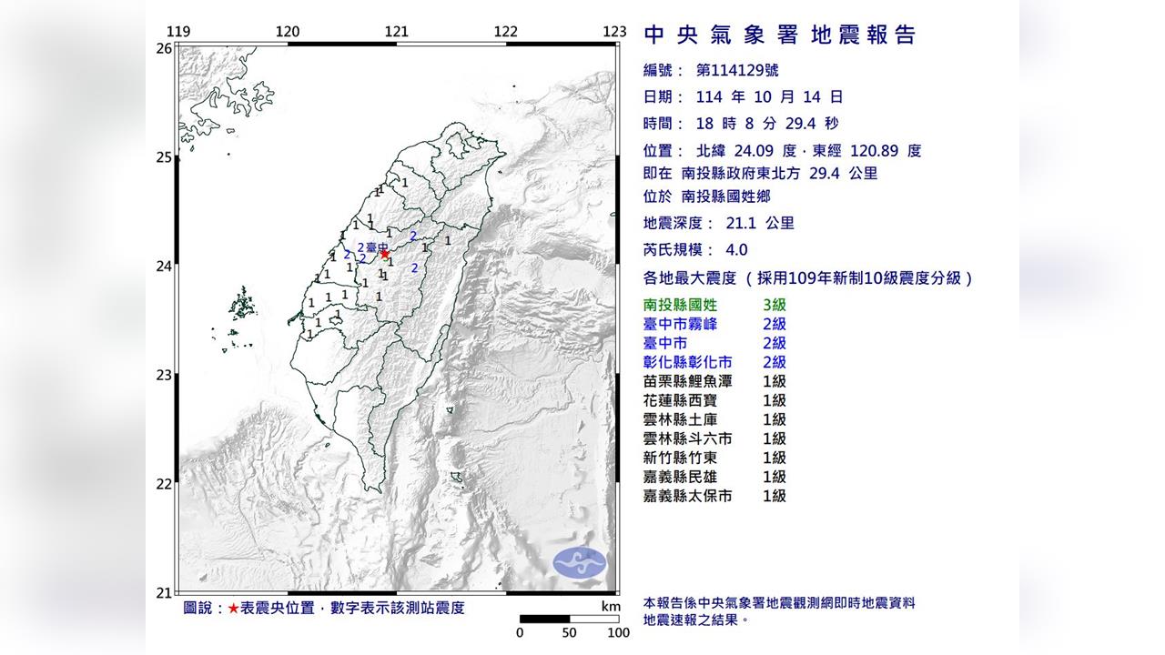 快新聞／18時08分南投4.0地震　國家警報狂響