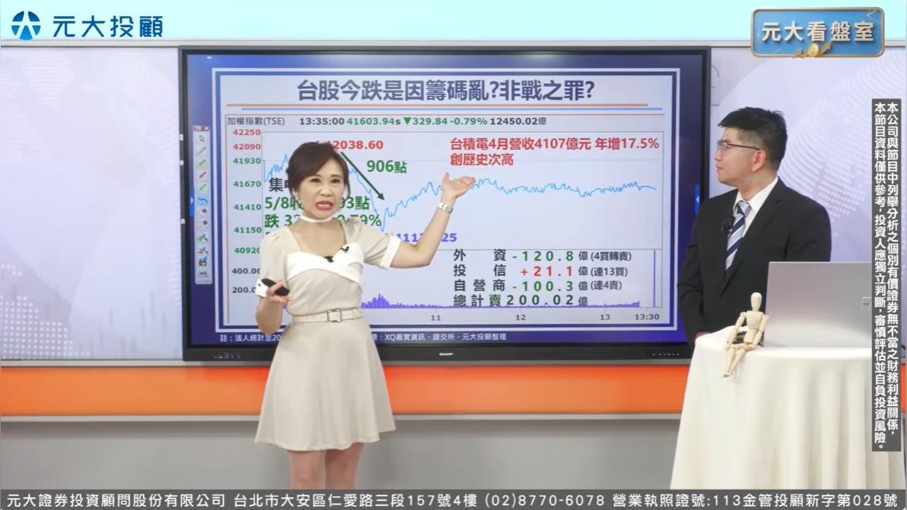 台股週漲2677點後震盪！籌碼亂還是非戰之罪？個股回檔安全嗎？如何觀察？