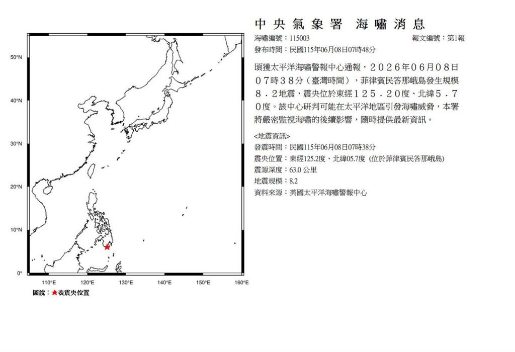 菲律賓規模8.2強震　台灣列海嘯威脅範圍、沿海民眾需戒備