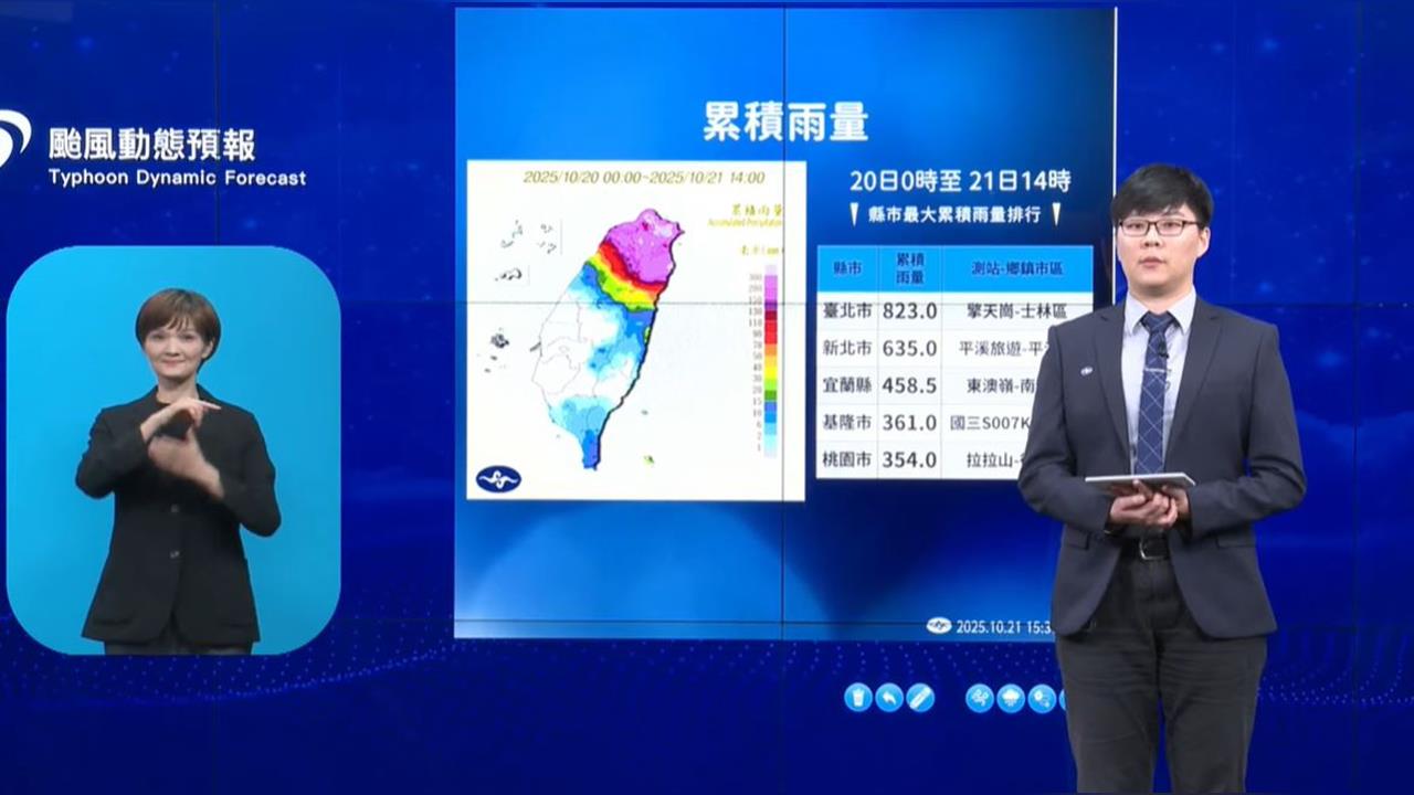 快新聞／「風神走了」雨神還在　氣象署曝何時才能收傘