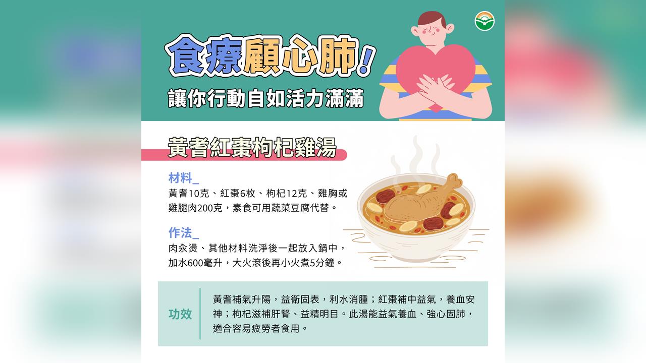 2藥膳+2穴道=心肺顧好好!行動自如活力滿滿