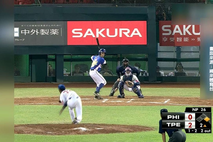 棒球亞錦賽 台灣隊首戰扣倒菲律賓