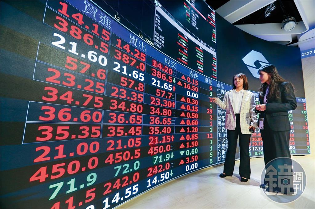 【狠咬AI財1】AI大勢擋不住　今年紅包買這類ETF就對了