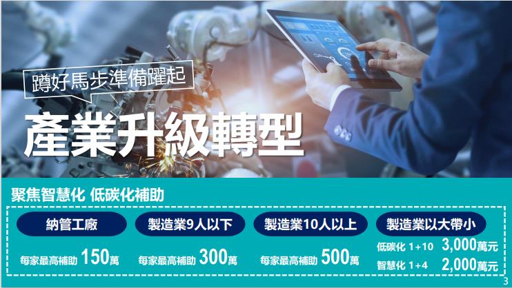 快新聞／挺企業顧民生　經濟部推動低碳化、智慧化產業轉型