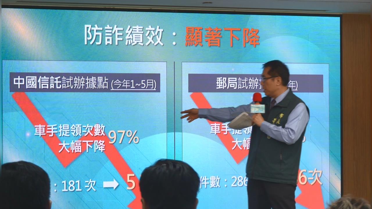 台南"ATM科技防詐"成果亮眼 黃偉哲倡議推廣全國