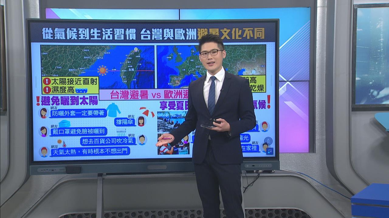 台歐避暑文化大不同 英國人家中竟「沒有冷氣」