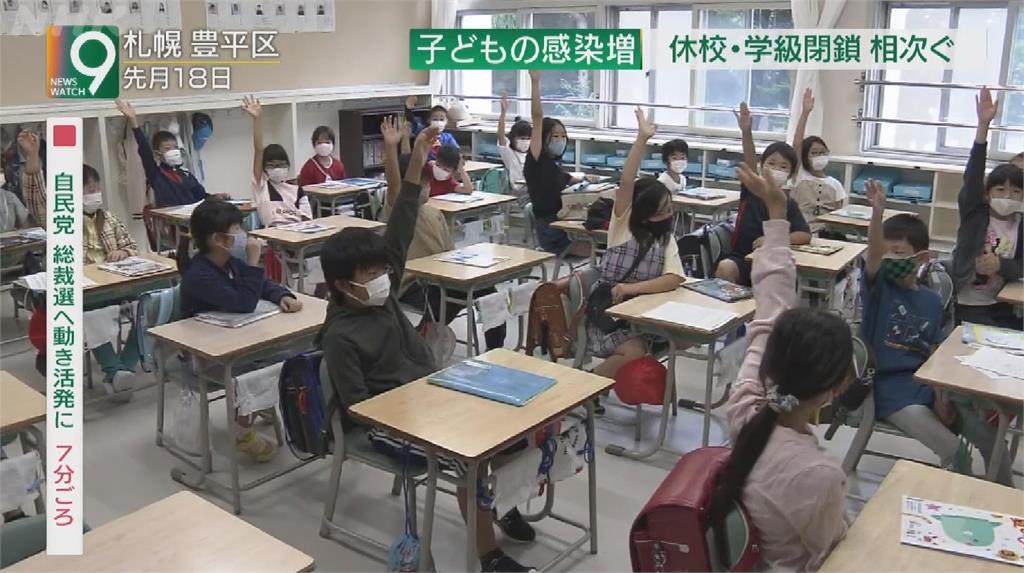 才開學就傳確診 北海道札幌數十校全年級停課