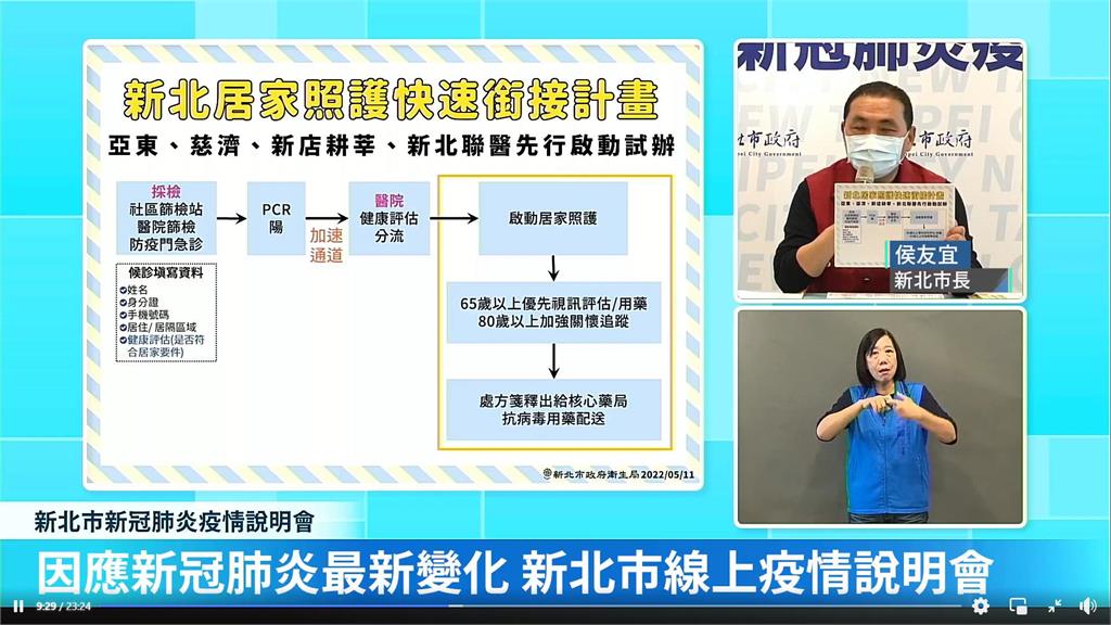 快新聞/新北+19620高峰未到! 侯友宜:4醫院啟動居家照護快速銜接