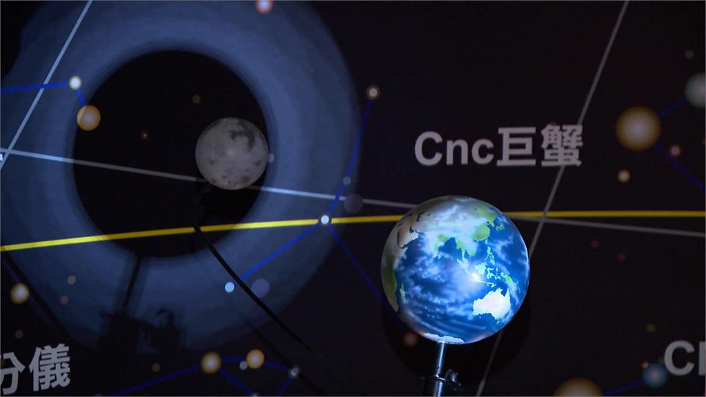 錯過再等兩千年！血月+月掩天王星在今晚