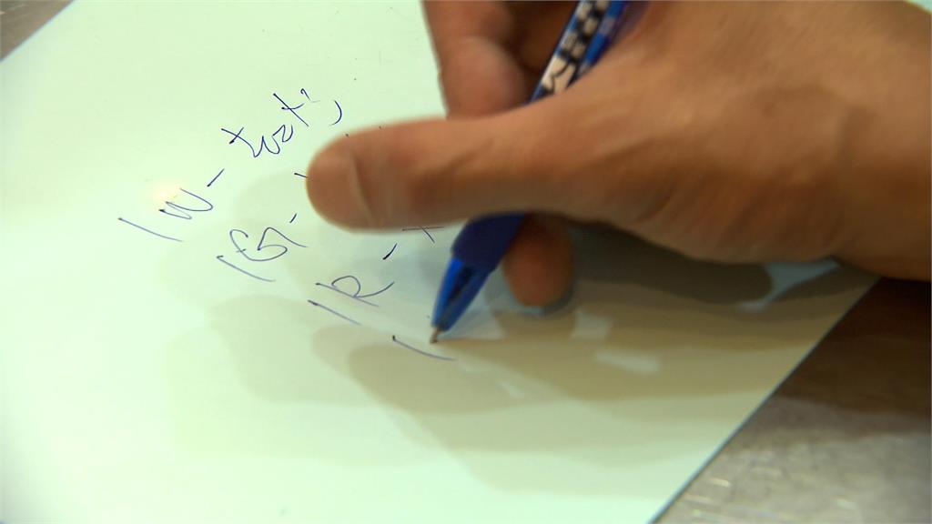 夏天來杯清涼手搖飲　神秘代號「R13、多G、甘H」大解密