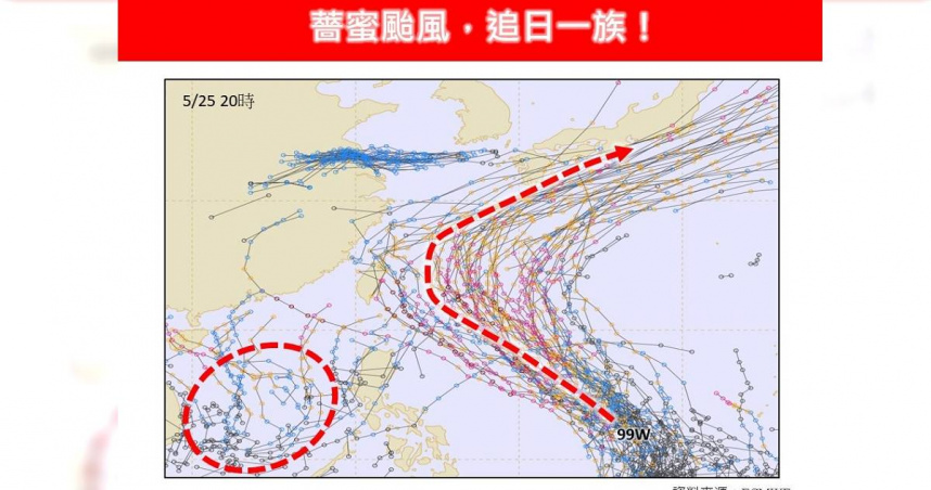 颱風「薔蜜」最快本週生成！專家：至少是中颱等級
