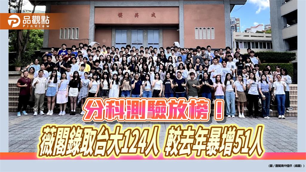 分科測驗放榜！薇閣錄取台大124人　較去年暴增51人