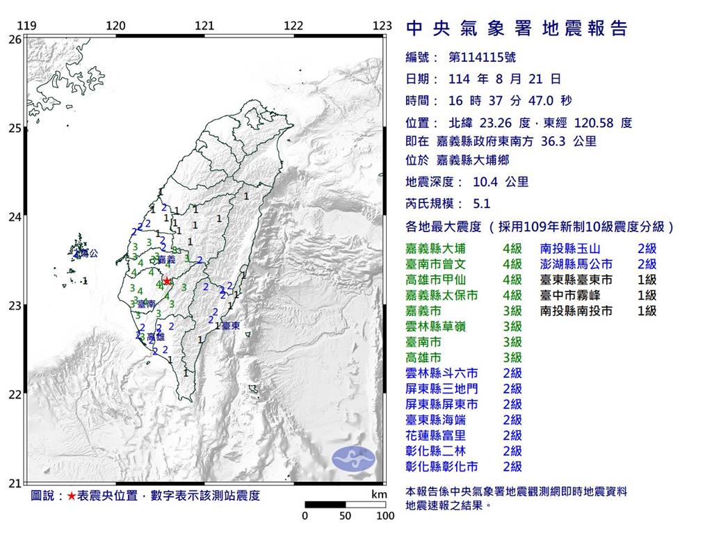 快新聞／16:37南部發生有感地震　芮氏規模5.1