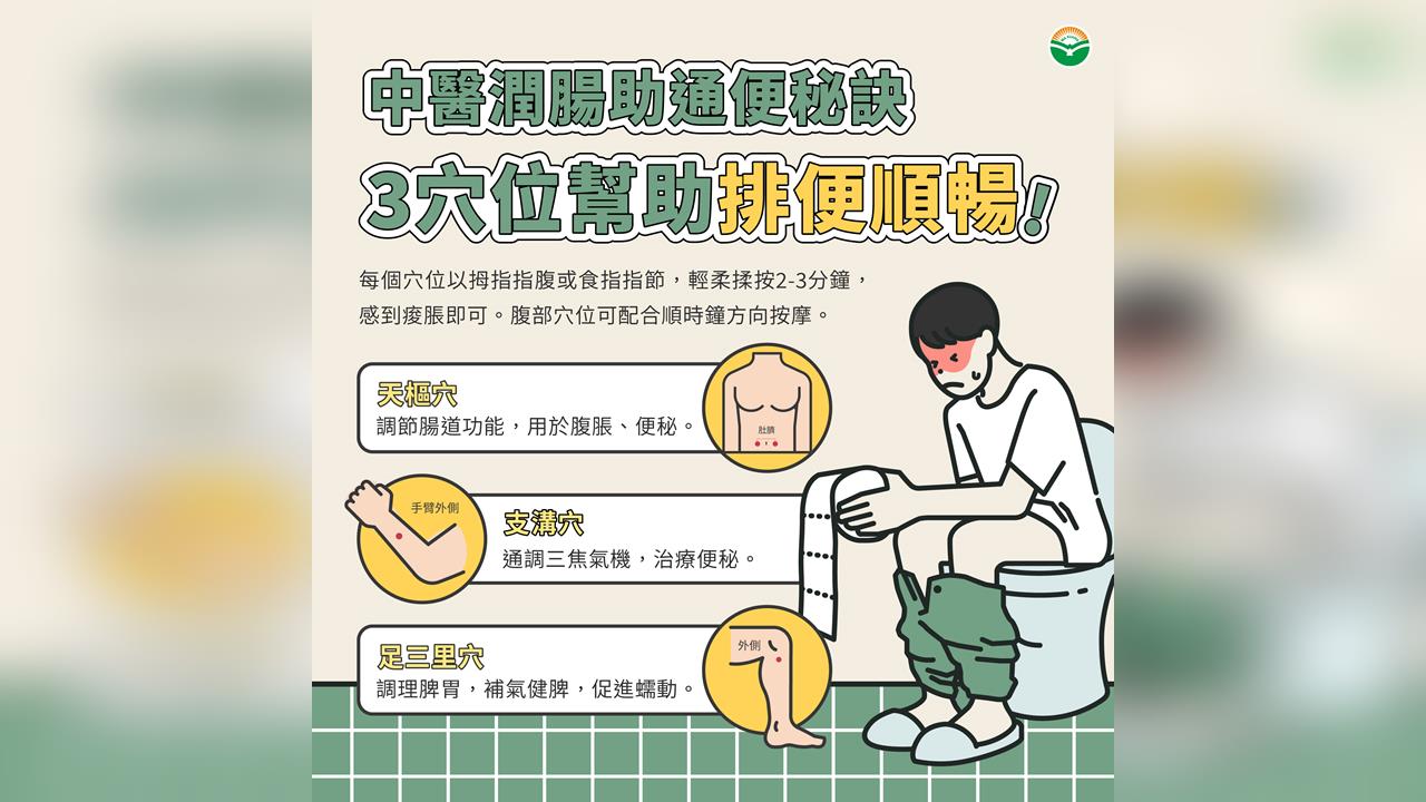 長輩常便秘怎麼辦?中醫幫你潤腸助通便