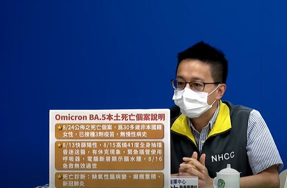 快新聞／首例BA.5死亡個案　30多歲女腦水腫、高燒41度送醫隔天亡