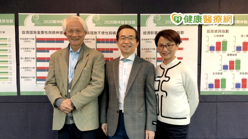 2020很慘？　342萬台灣人陷低潮