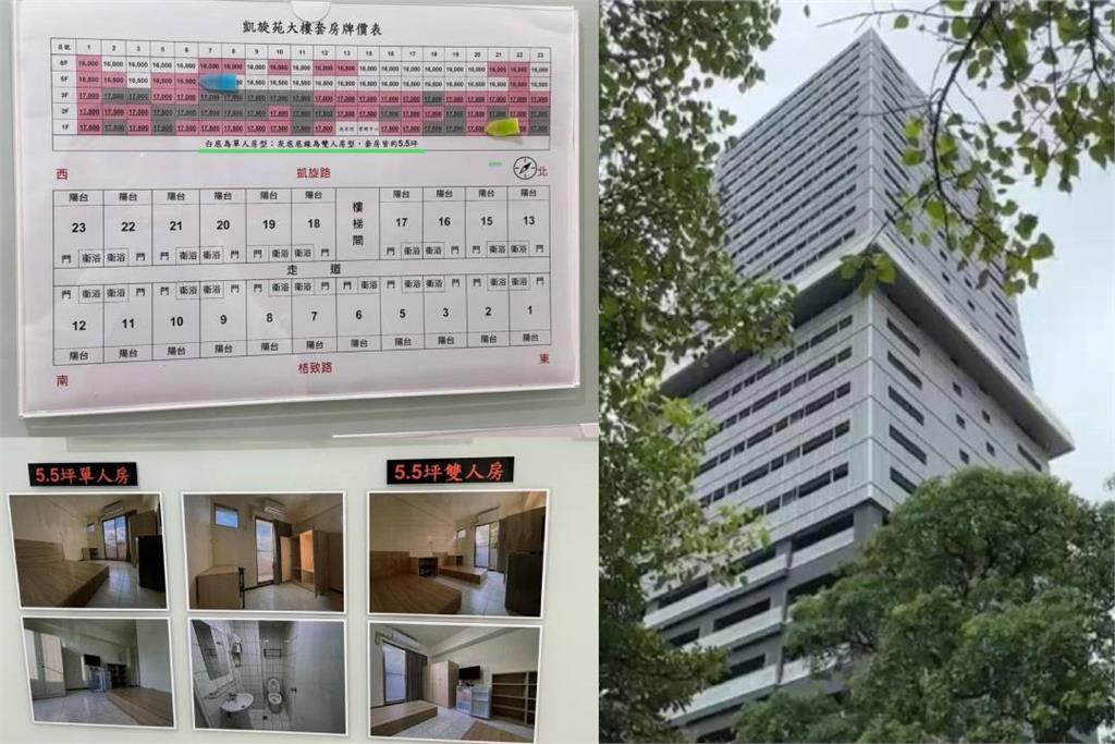 快新聞／凱旋苑租金竟是「回建築」2倍　李正皓狠批：「剝皮侯」長期坑殺學生！