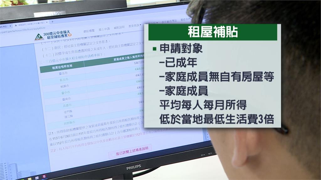 租屋族看過來！補貼申請元旦開跑　加碼補助75萬戶