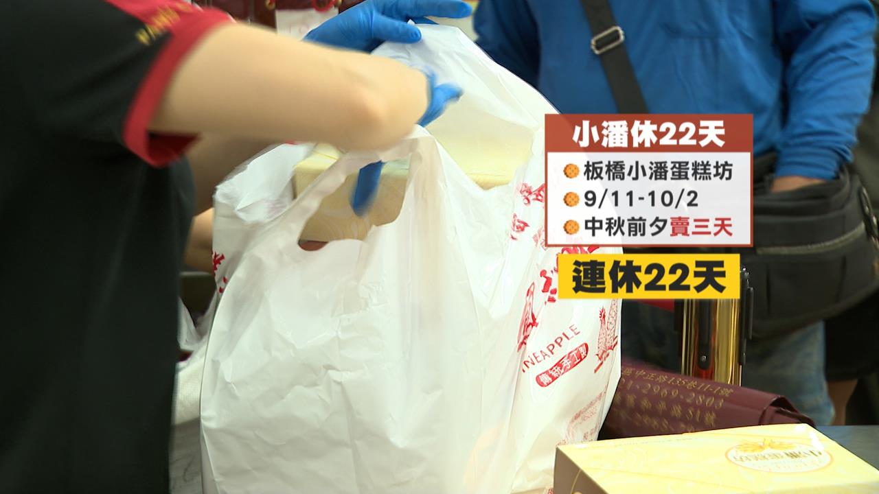 中秋訂單爆量啦! 佳德鳳梨酥今起「1人限購五盒」