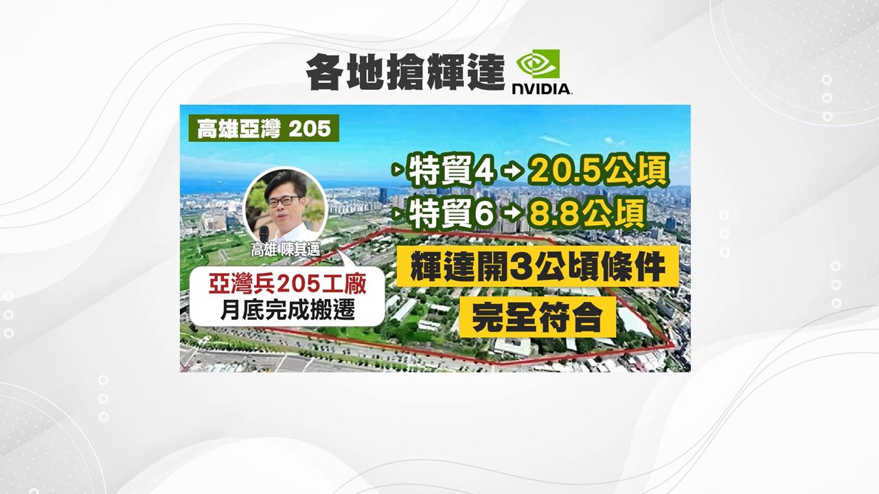龔明鑫說輝達還是最愛T17、T18 侯友宜開出林口A9迎輝達 陳其邁開出亞灣等3塊地