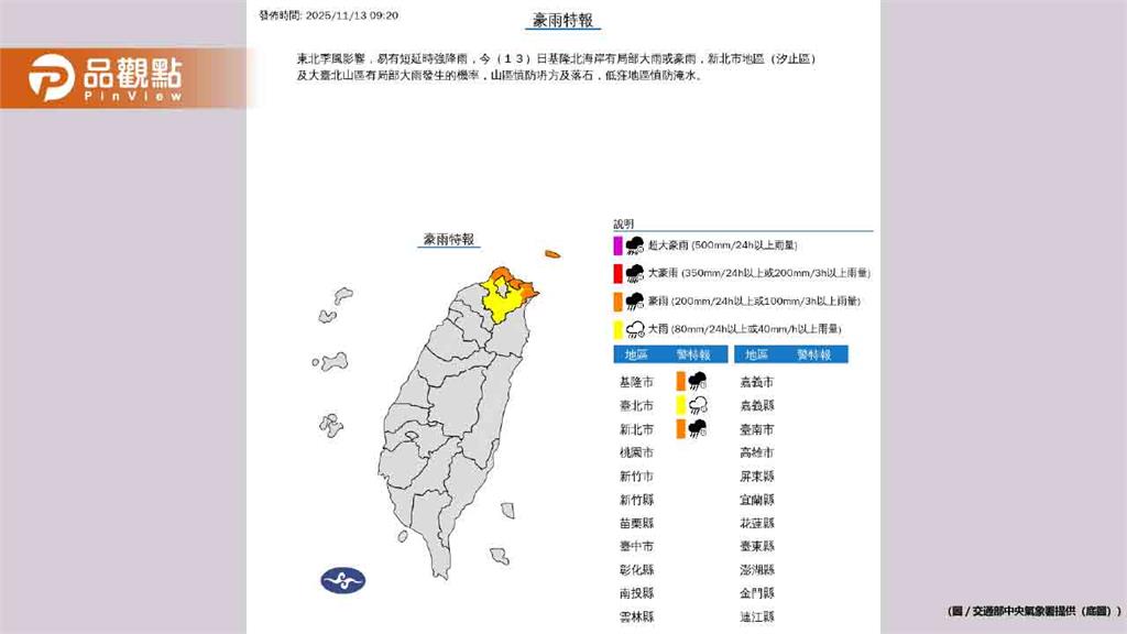 基隆北海岸豪雨特報！下週冷空氣來襲直逼14度