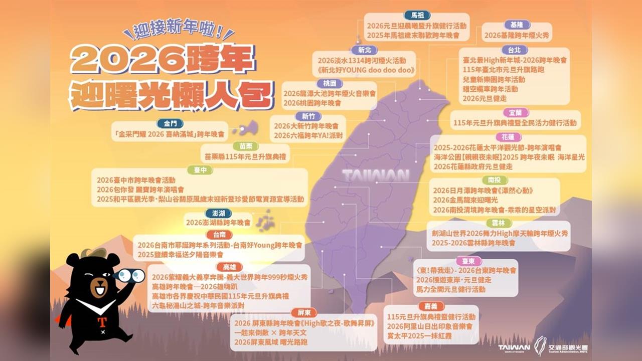 快新聞／跨年懶人包出爐！全台44煙火、晚會活動迎接2026　時間地點一次看