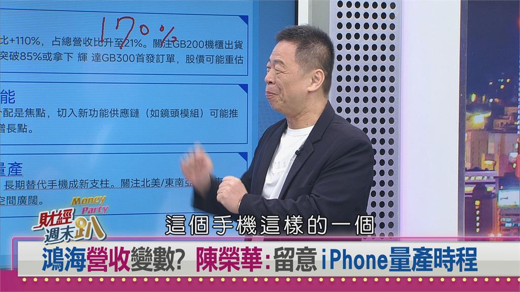 週末趴(影)／鴻海衝破200元大關！達人：站穩207.5元可續抱挑戰215元